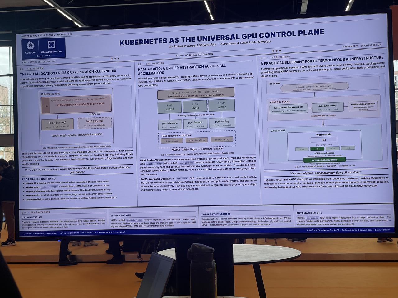 Kubernetes as the universal GPU control plane
